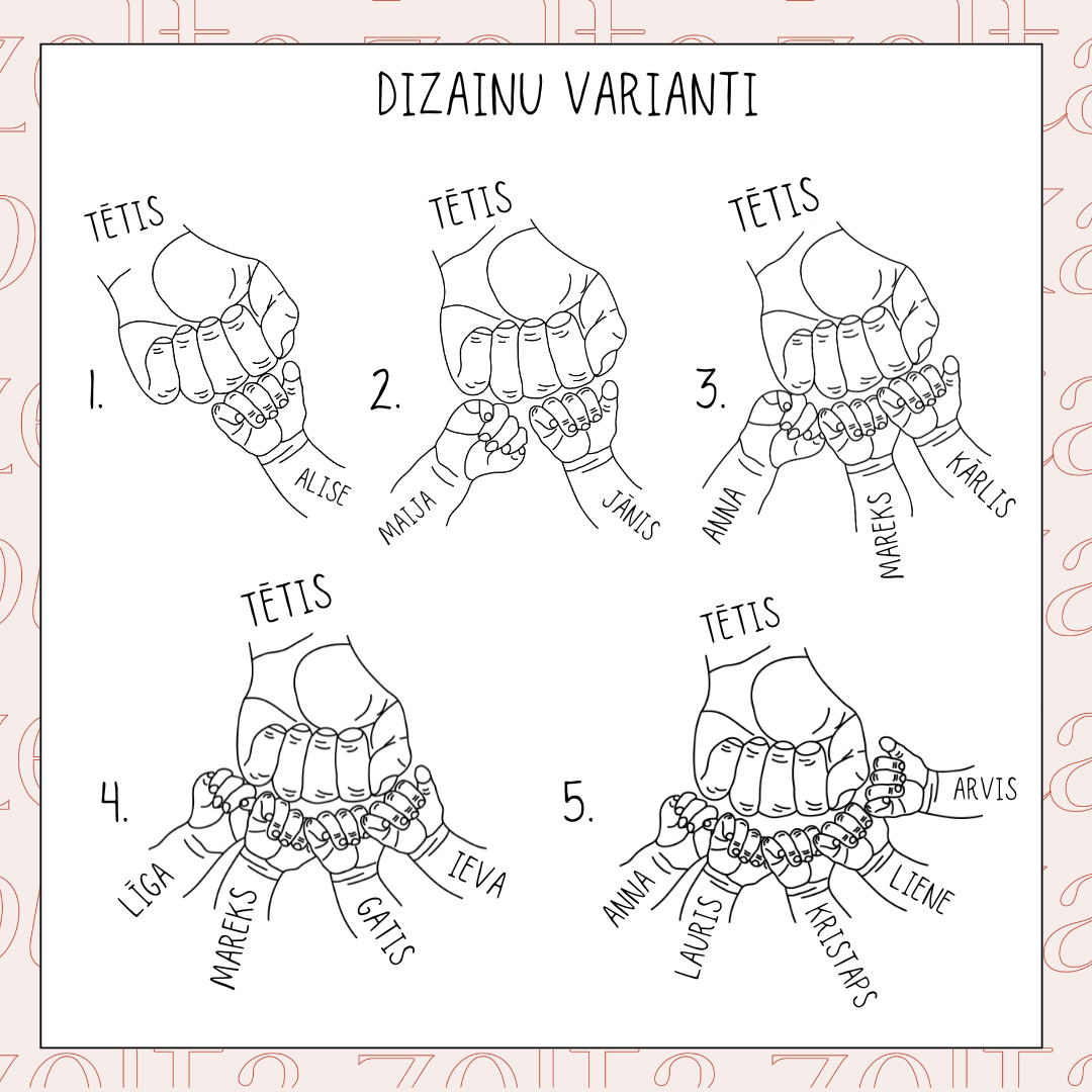 Tēta rokas · personalizēta krūze ar vārdiem - Zelta Pūka