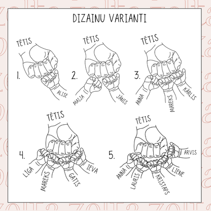 Tēta rokas · personalizēta krūze ar vārdiem